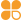 Modules